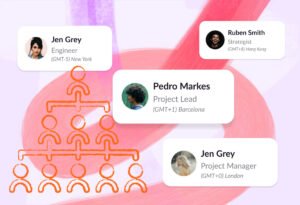 collaboration dequipe autour dun projet pme