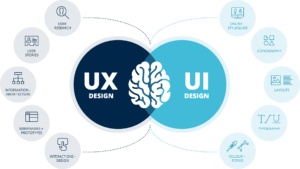 designer ux ui travaillant sur interface numerique