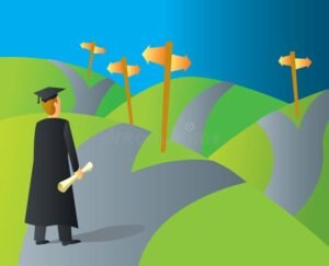 jeune diplome reflechissant devant plusieurs chemins divergents